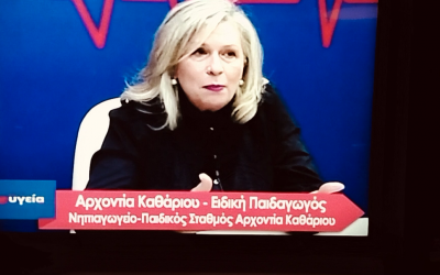 οθόνης 95